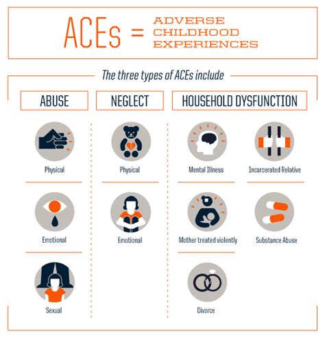how many ace are there|list of american aces.